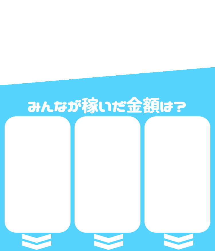 みんなが稼いだ金額は？